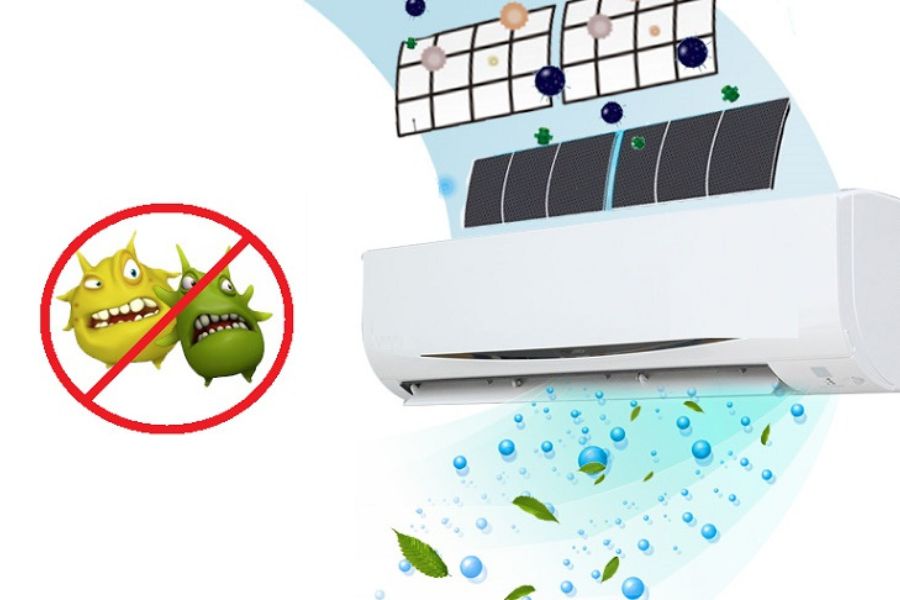 Máy lạnh Sharp sở hữu bộ lọc không khí chống nấm mốc
