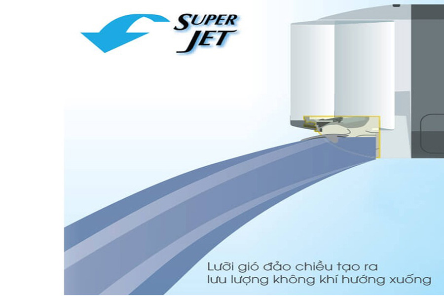 Chế độ Super Jet