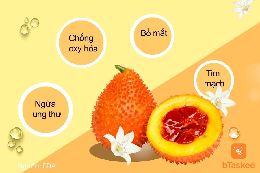 Công dụng của quả gấc