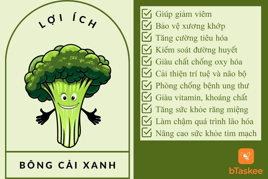 Một số lợi ích nổi bật của bông cải xanh