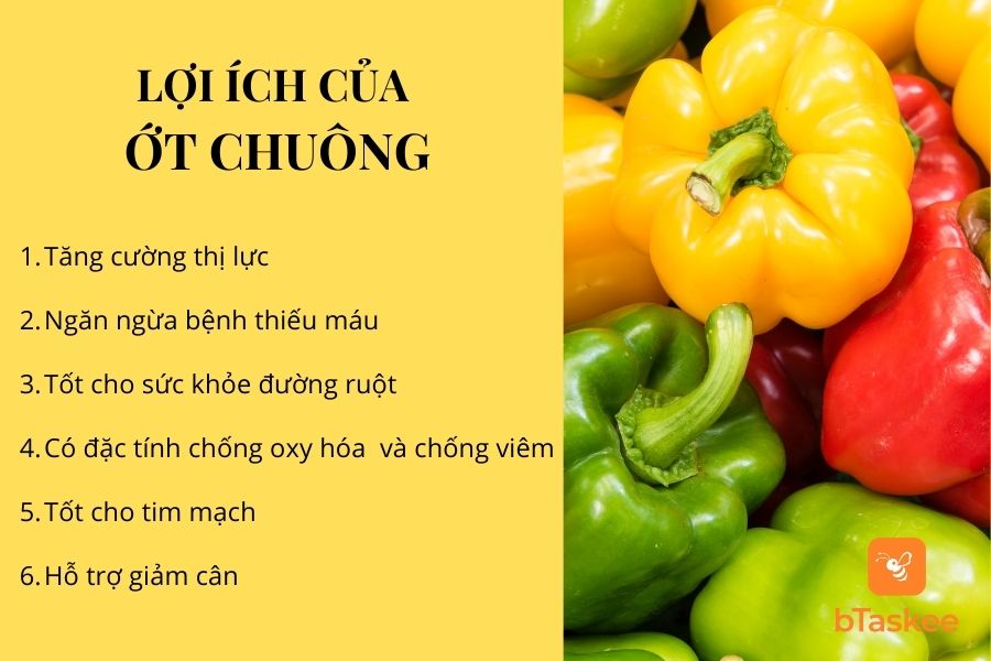 Lợi ích của ớt chuông đối với sức khỏe.