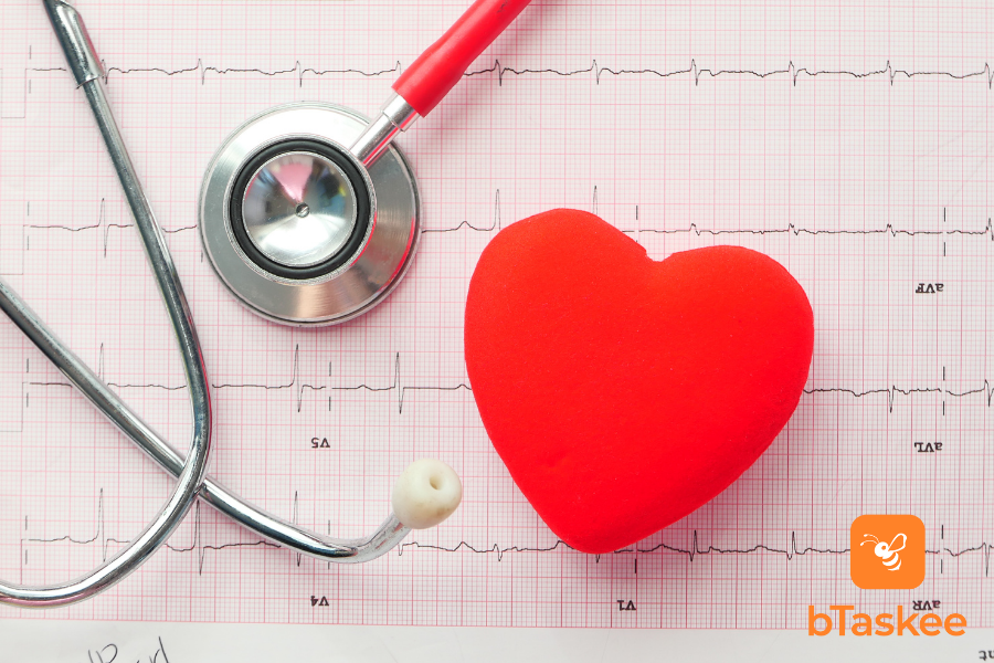 Mít có hiệu quả trong việc bảo vệ tim mạch