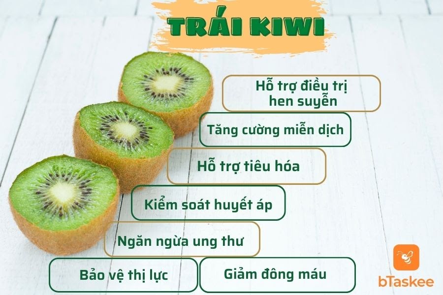 Kiwi có thể giúp tăng cường hệ tiêu hóa