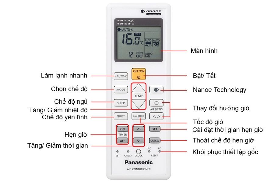 Cách chỉnh máy lạnh Panasonic nhờ điều khiển và các chức năng