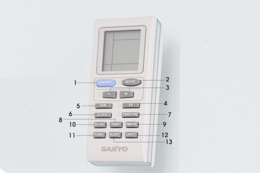 tổng hợp phí chức năng trên remote máy lạnh Sanyo