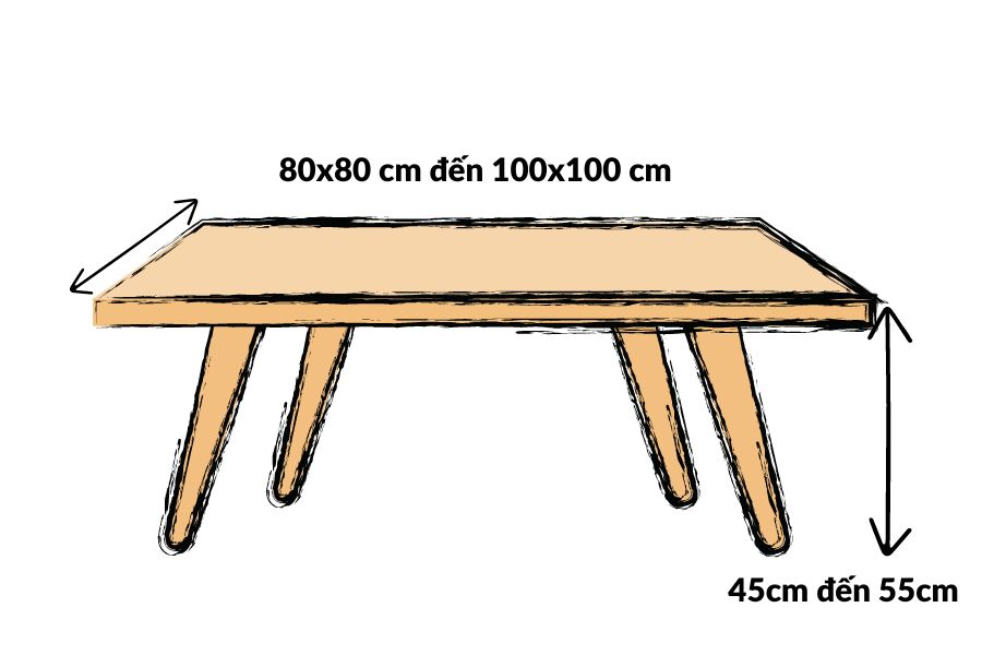 Size bàn vuông sử dụng nhiều nhất có chiều rộng và chiều dài từ 80cm - 100cm