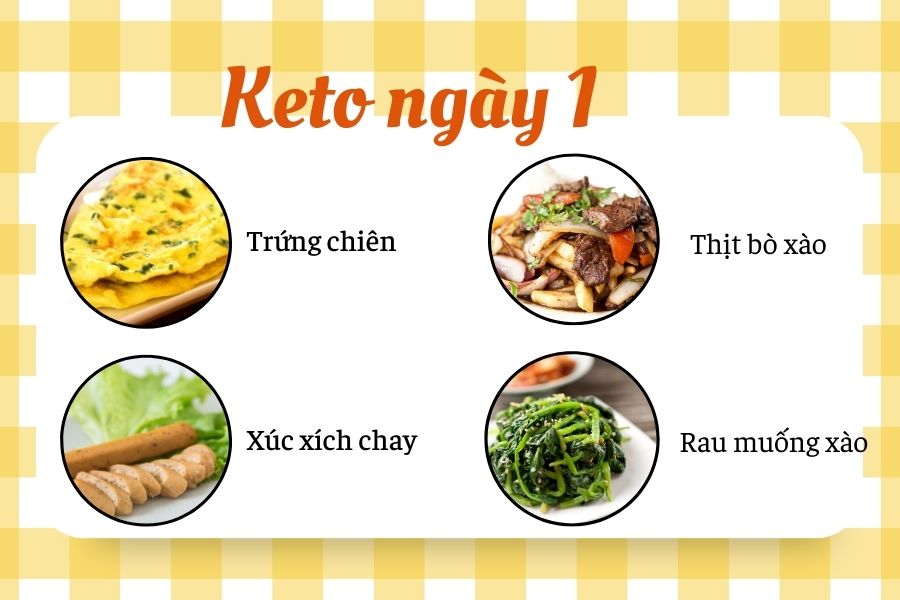 Gợi ý thực đơn Keto ngày 1 với những món ăn chế biến dễ dàng