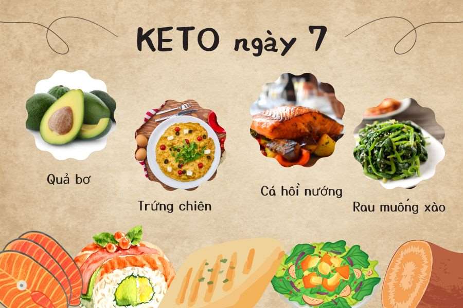 Thực đơn giảm cân ngày thứ 7 theo phương pháp Keto