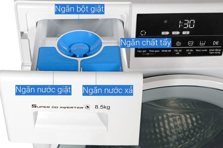 Nếu bạn dùng máy giặt Aqua cửa trước thì đừng quên vệ sinh bộ phận này nhé