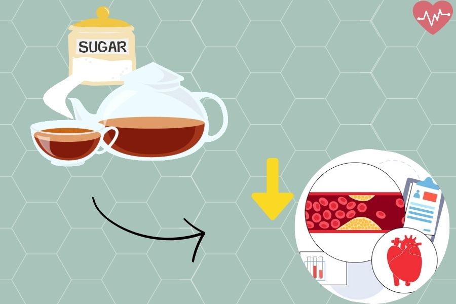 Catechin trong trà đường có tác dụng giảm cholesterol xấu.