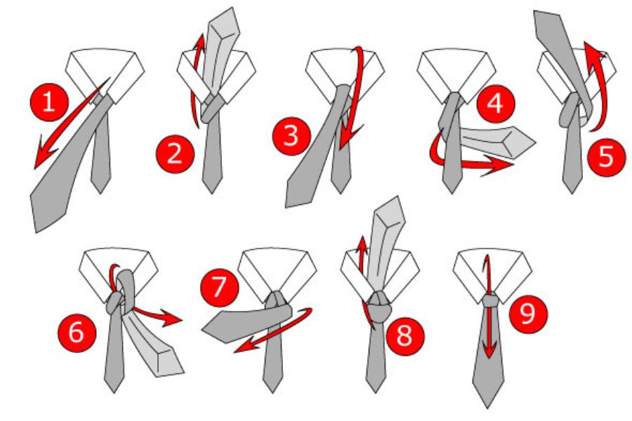 Full Windsor là kỹ thuật thắt cà vạt cổ điển được giới thời trang khen ngợi.