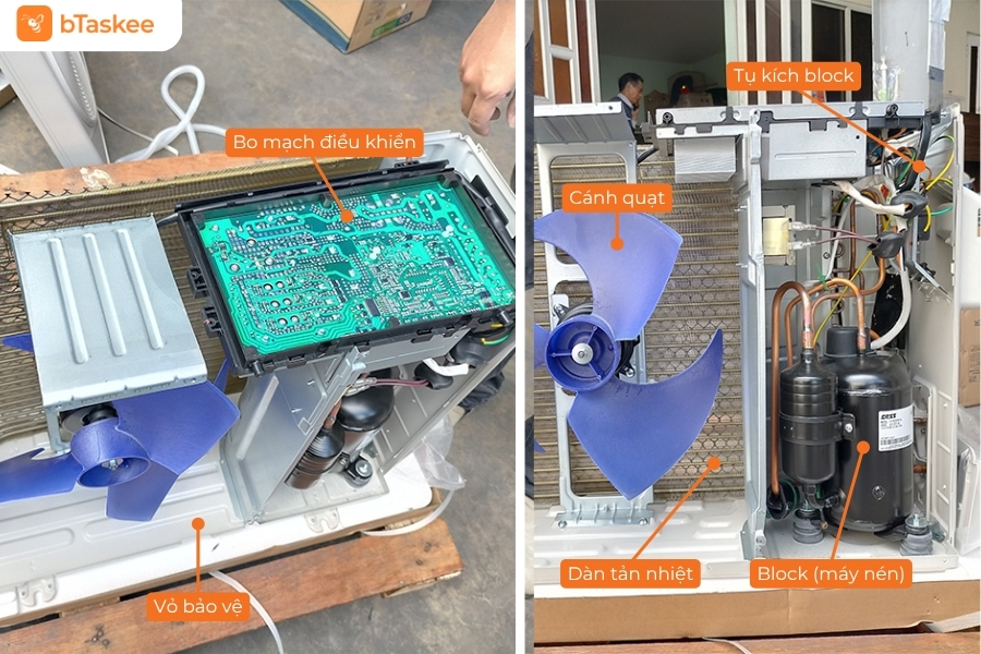 Cấu tạo bên trong cục nóng điều hoà.