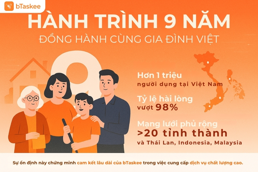 Chặng đường 9 năm phát triển vững mạnh, khẳng định chất lượng dịch vụ của bTaskee.