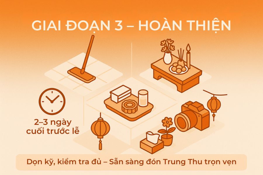 Tập trung cao điểm vào các ngày cuối trước Trung thu.