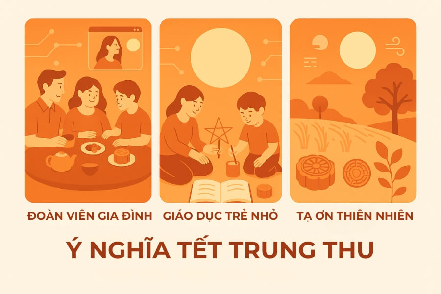 Tết Trung thu có nhiều ý nghĩa về sự đoàn viên, giáo dục và biết ơn.