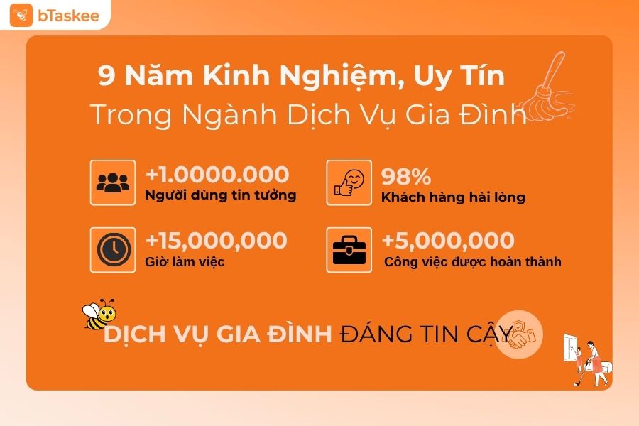 Thương hiệu 9 năm kinh nghiệm và uy tín.