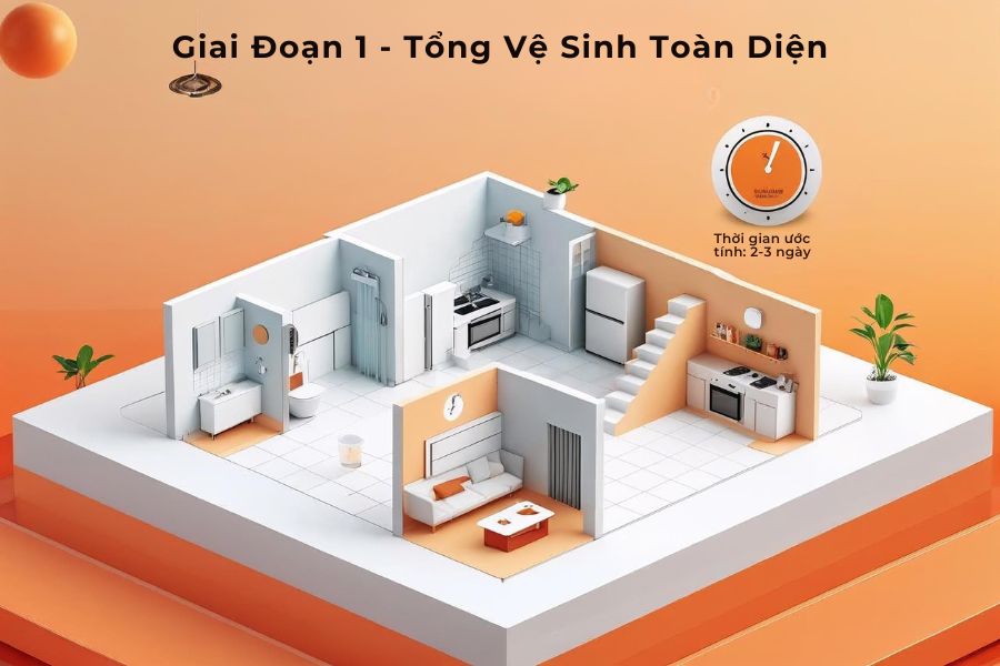 Tổng vệ sinh nhà cửa 1 tháng trước Trung thu.