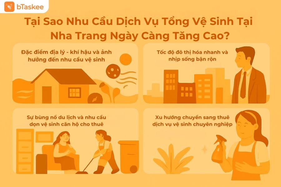 4 lý do nhu cầu dịch vụ tổng vệ sinh ngày càng tăng cao.