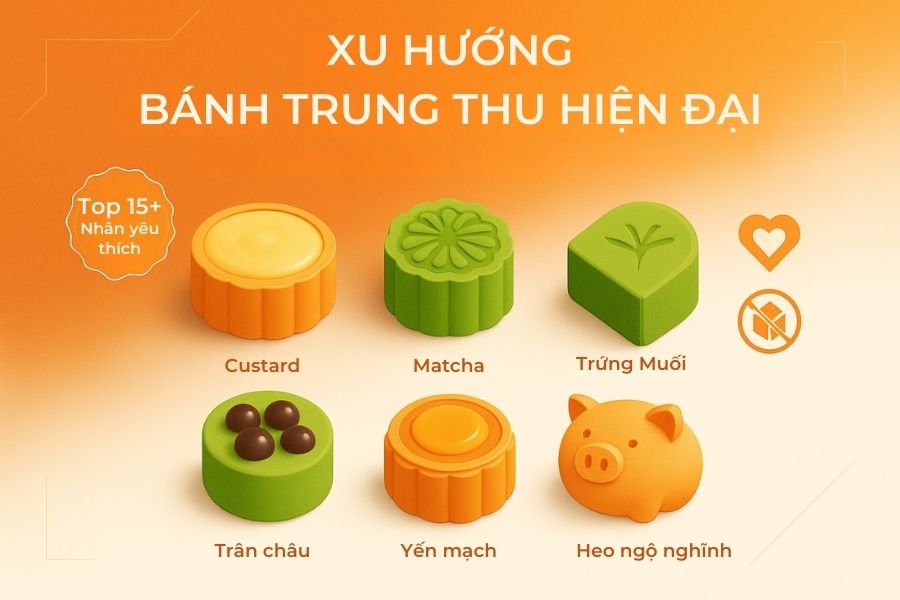 Bánh Trung thu nhân hiện đại với nhiều biến tấu và ưu điểm nổi trội.