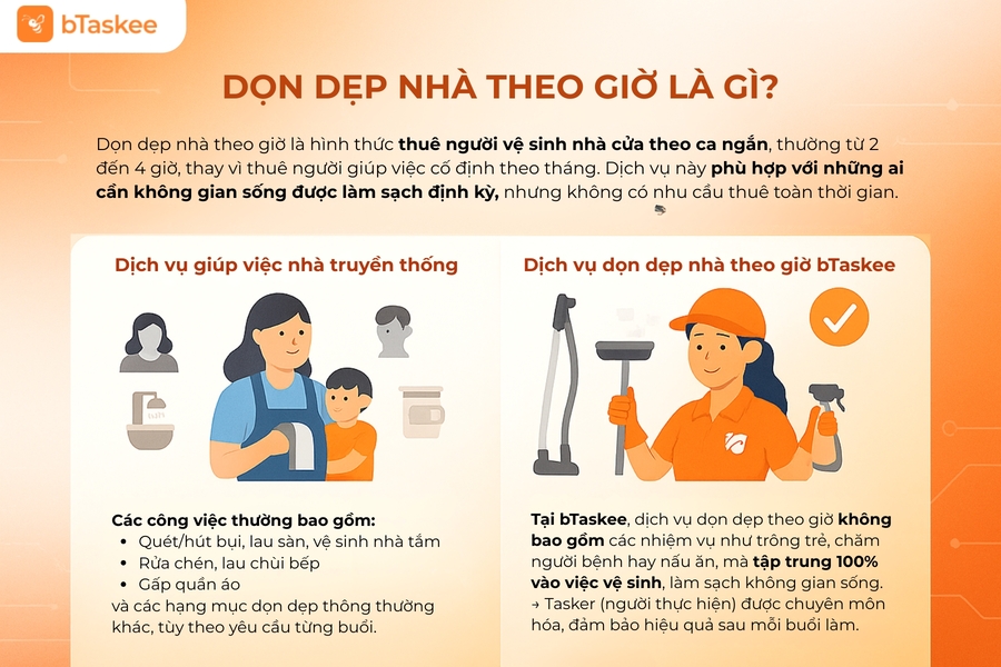 Sự khác biệt giữa dọn dẹp nhà theo giờ bTaskee và truyền thống.