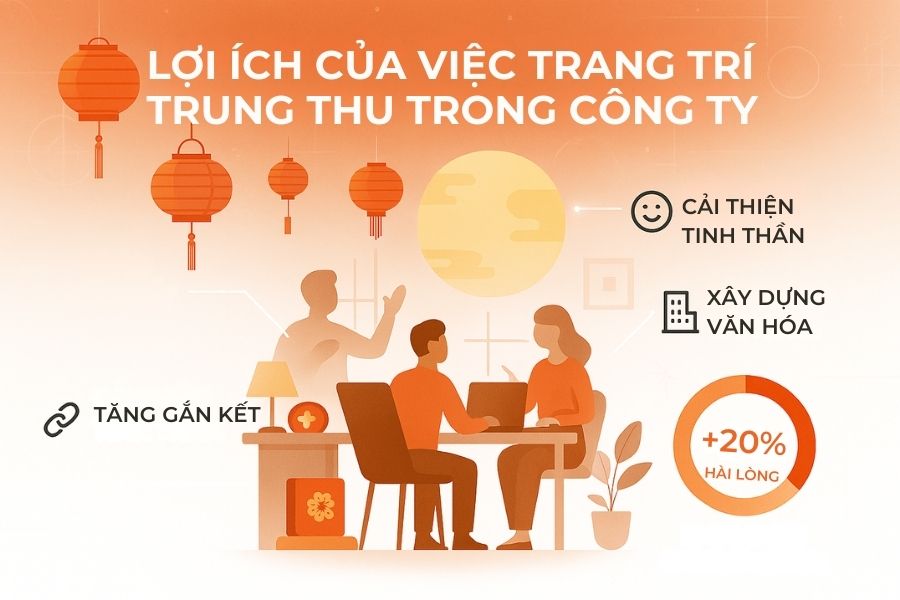 Tổ chức decor Trung thu cho văn phòng đem lại nhiều lợi ích tinh thần tích cực.