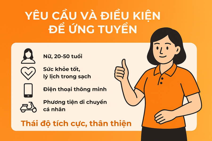 Yêu cầu ứng tuyển để đảm bảo chất lượng dịch vụ đồng nhất và chuyên nghiệp.