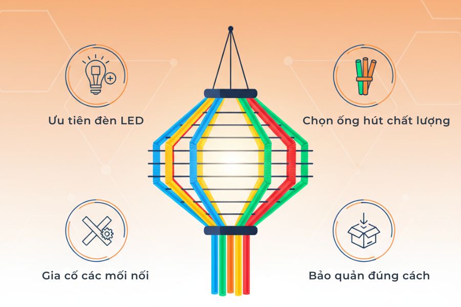 Hãy lưu ý 4 điều để đảm bảo an toàn và giữ chiếc đèn ống hút bền lâu.