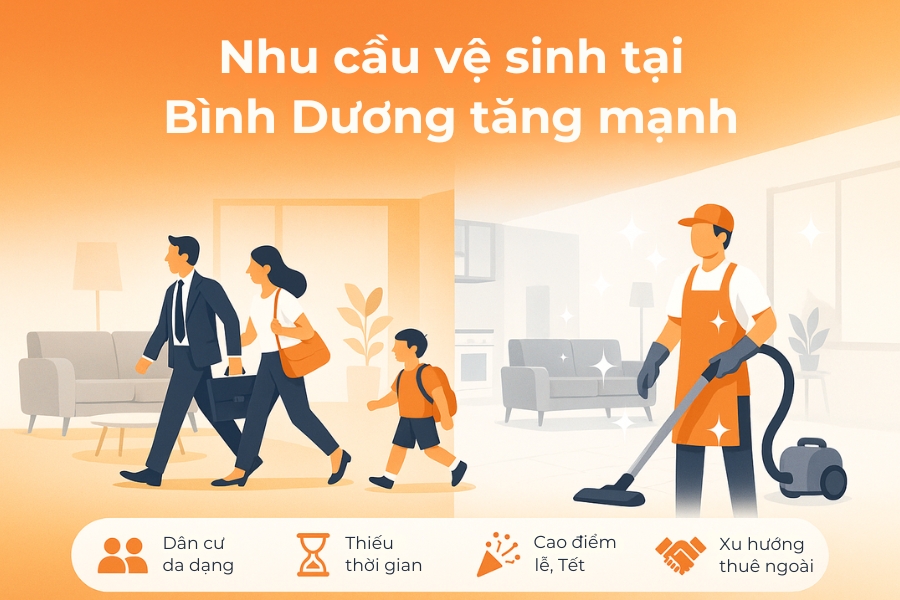 Nhu cầu vệ sinh tại Bình Dương tăng mạnh.