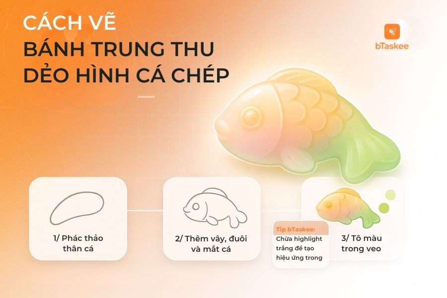 Vẽ bánh Trung thu dẻo hình cá chép đơn giản.