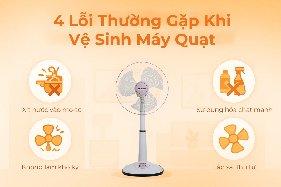 4 lỗi thường gặp khi vệ sinh máy quạt.