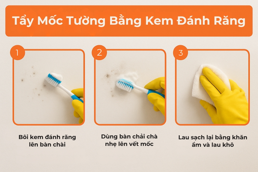 Cách tẩy mốc tường bằng kem đánh răng.