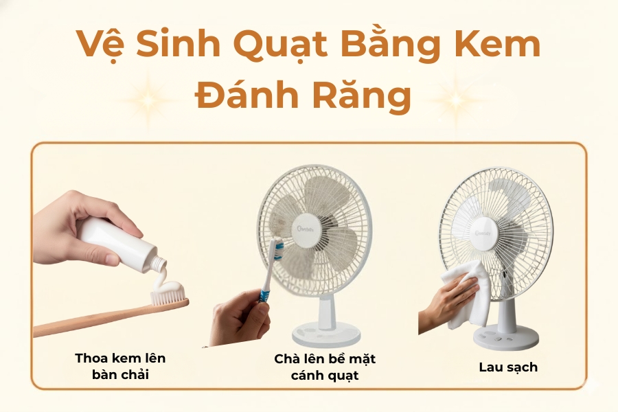 Cách vệ sinh quạt bằng kem đánh răng (hình minh họa).