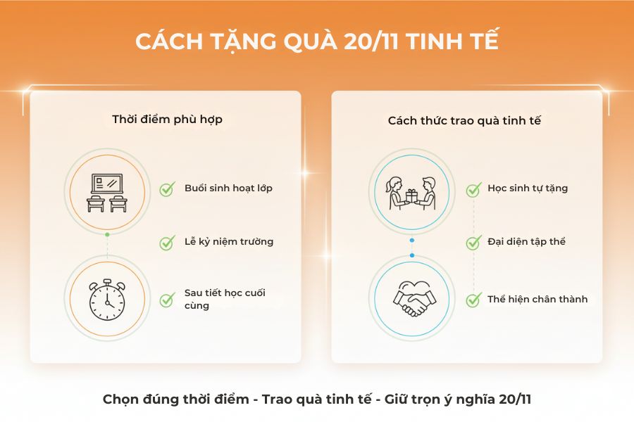 Chọn thời điểm và cách thức trao quà cũng là một kỹ năng bạn cần lưu ý.