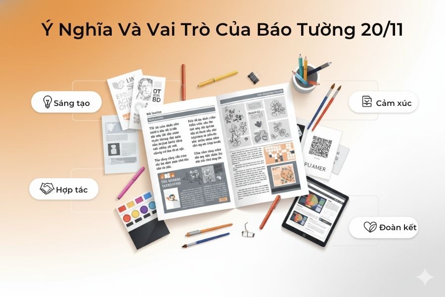 Dù hình thức có thay đổi, nhưng ý nghĩa của tờ báo tường 20/11 vẫn được giữ nguyên.