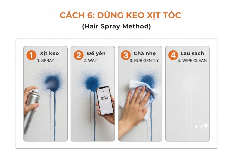 Dùng keo xịt tóc là cách phổ biến để tẩy vết bẩn trên tường.