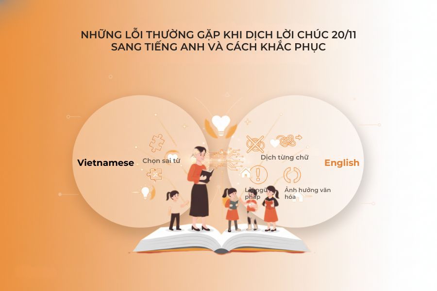 Hãy lưu ý khi dịch những câu chúc 20/11 tiếng Anh.
