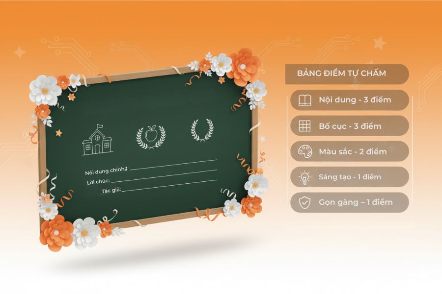 Hãy tự kiểm tra tác phẩm của lớp bằng những tiêu chí này nhé!