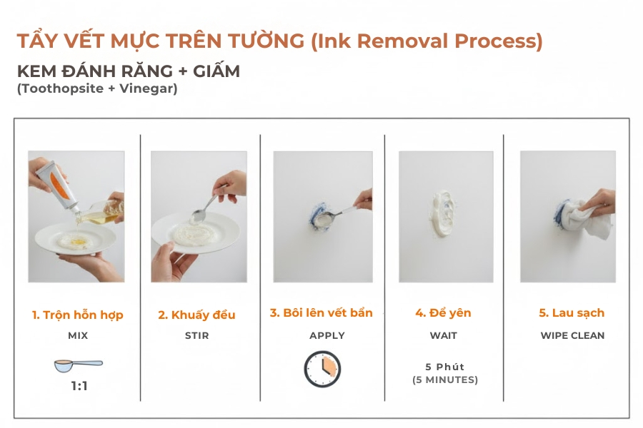 Hỗn hợp kem đánh răng và giấm không gây hại cho bề mặt sơn.