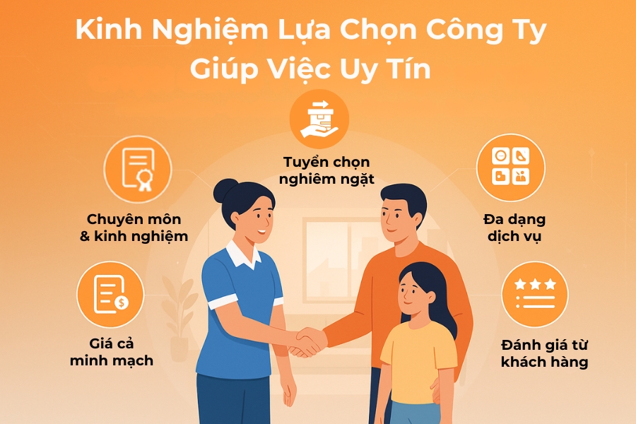 Kinh nghiệm lựa chọn công ty giúp việc uy tín.