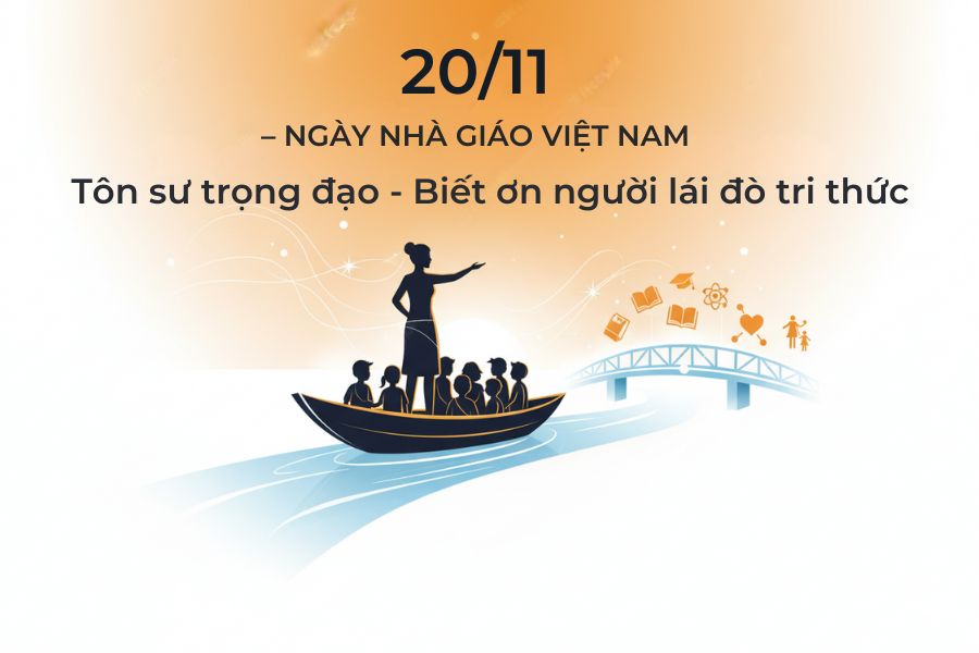 Ngày 20/11 mang ý nghĩa tôn sư trọng đạo.