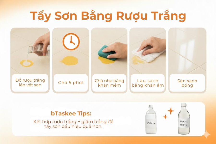 Quy trình tẩy sơn bằng rượu trắng.