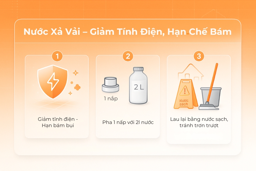 Sử dụng nước xả vải để hạn chế tĩnh điện và bụi bặm.