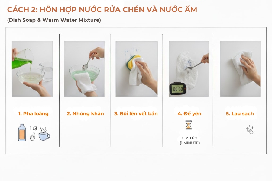 Tăng cường hiệu quả làm sạch với nước rửa chén và nước ấm.