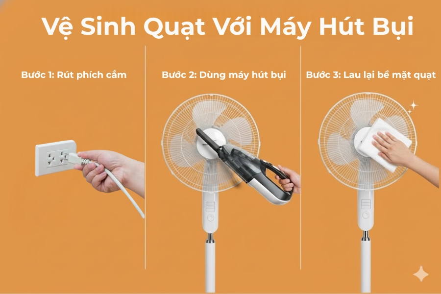 Vệ sinh quạt bằng máy hút bụi (hình minh họa).