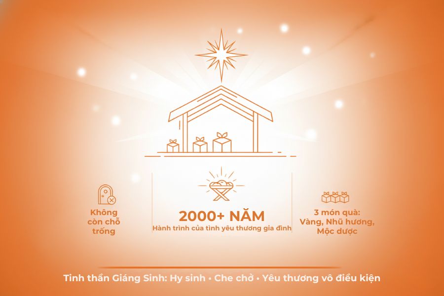 Câu chuyện về đêm Giáng sinh đầu tiên.