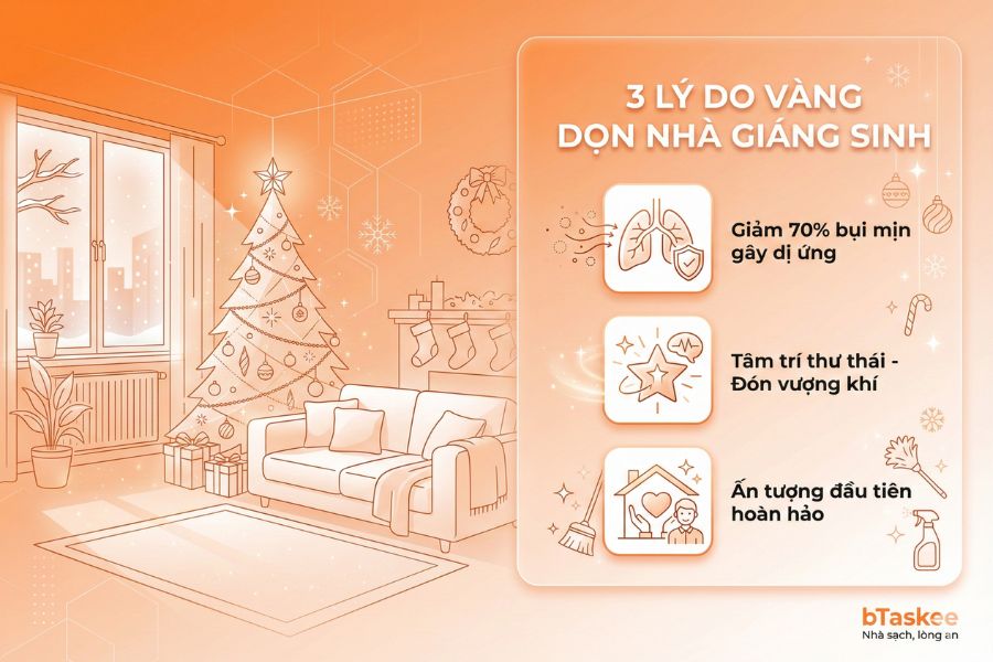 Dọn nhà đón Giáng sinh mang lại lợi ích cho sức khỏe, tinh thần và sự hiếu khách