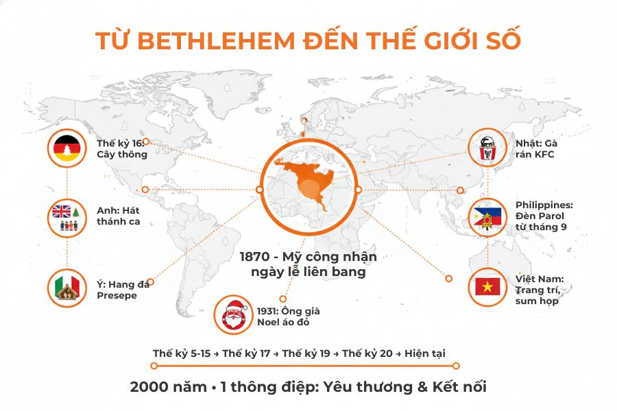 Giáng sinh lan tỏa đến thế giới như thế nào?