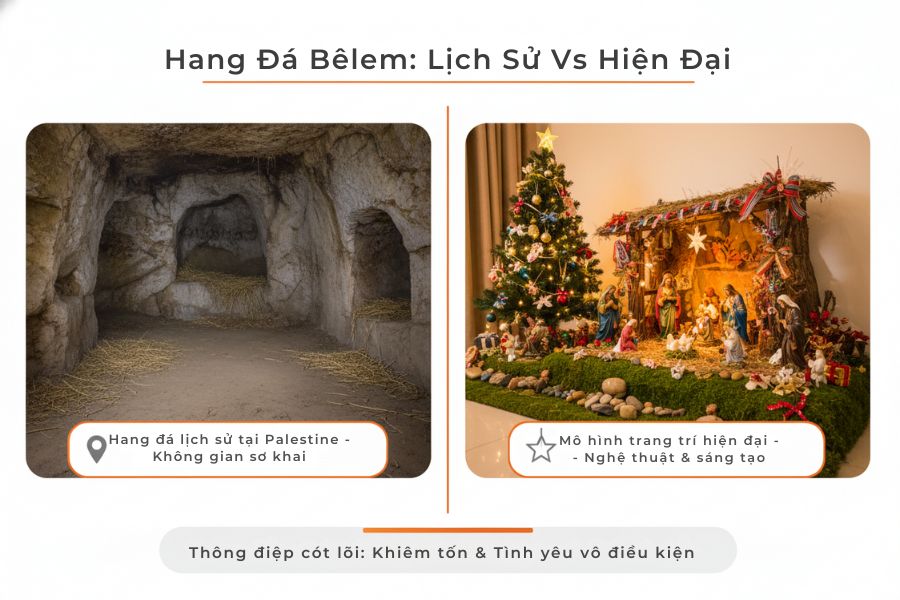 Hang Đá Bêlem chính là nơi Đức Maria hạ sinh Chúa Giê-su trong một hang đá dùng làm chuồng gia súc.