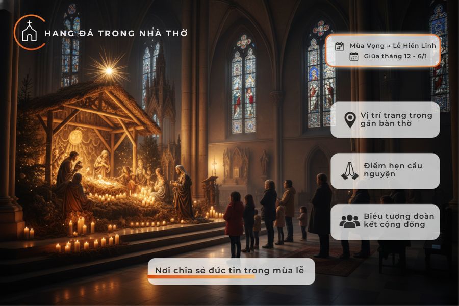 Hang đá trong Nhà thờ.