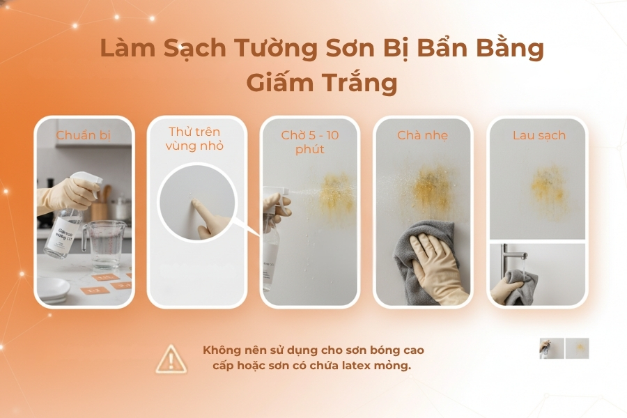 Minh họa cách làm sạch vết bẩn bằng giấm trắng.